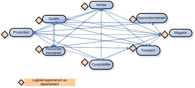 Mandant définition wikipedia